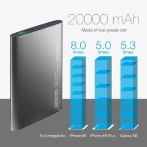 20000mAh Dual USB Vinsic Power Bank for Smartphone, Tablets and PC