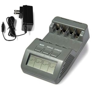 BT-C700 Battery Charger Analyzer Tester for AA AAA NiMH NiCd rechargeable batteries 12V