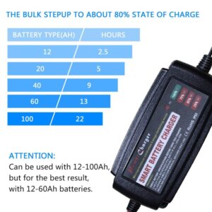 Bulk Charging with Best AGM Battery Charger