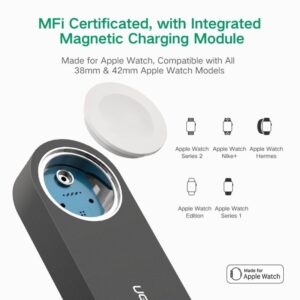 Magnetic Charger for Apple Watch, 2200mAh Wireless Phone Power Bank