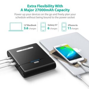 AC Portable Charger, RAVPower 27000mAh Power bank