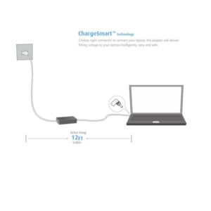 90w Universal Ac Laptop Charger Power Adapter for Hp Compaq Dell Acer Asus Toshiba IBM Lenovo Samsung Sony Fujitsu Gateway Notebook Ultrabook