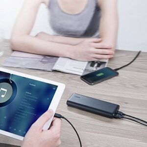 Anker 20000mAh Portable Charger PowerCore 20100