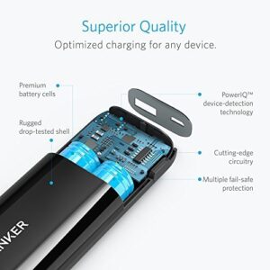 Anker Astro E1 5200mAh Candy bar-Sized Ultra Compact Portable Charger (External Battery Power Bank