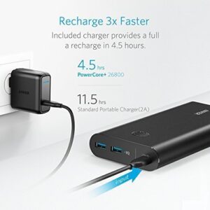 Anker PowerCore+ 26800 PD with 30W Power Delivery Charger, Portable Charger