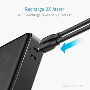 Anker PowerCore Elite 20000 Portable Charger