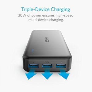 Anker PowerCore Elite 20000 Portable Charger