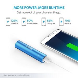 Anker PowerCore+ mini, 3350mAh Lipstick-Sized Portable Charger