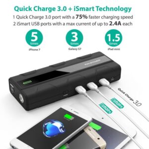 Car Jump Starter RAVPower 1000A Peak Current Quick Charge 3.0 12V