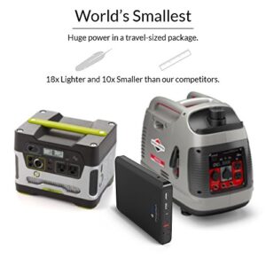 Portable AC Outlet Battery Pack by ChargeTech - 27000mAh 85W / 110V