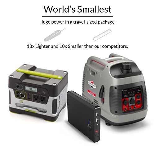 Portable AC Outlet Battery Pack by ChargeTech - 27000mAh 85W / 110V
