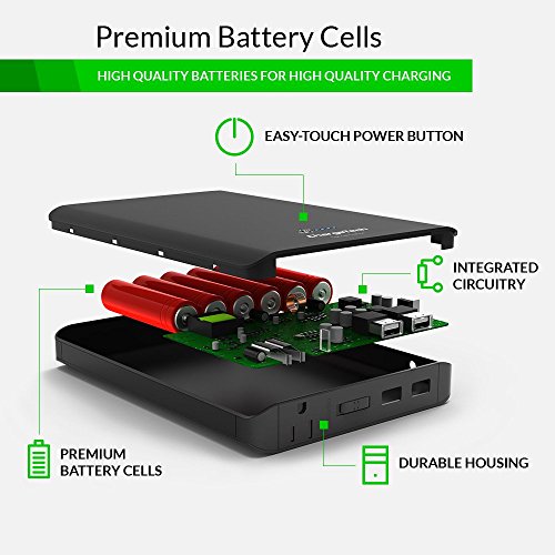 Portable AC Outlet Battery Pack by ChargeTech - 27000mAh 85W / 110V