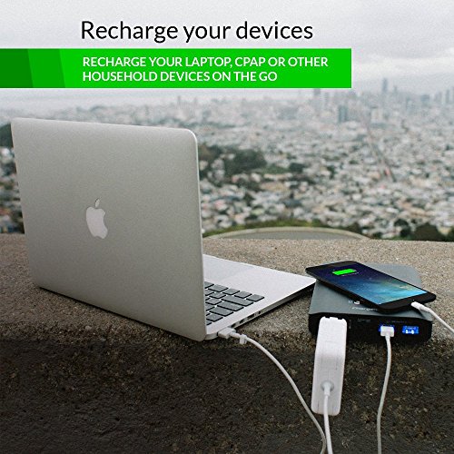 Portable AC Outlet Battery Pack by ChargeTech - 27000mAh 85W / 110V