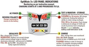 Pro Honda Optimate3+ Automatic 5 Stage Battery Charger