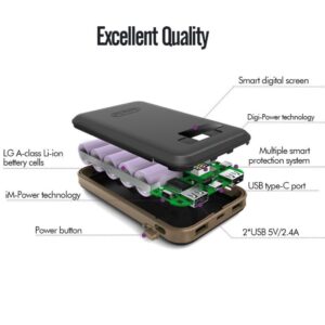 16750mAh USB-C Portable Charger for Nintendo Switch - iMuto 3-Port Output Power Bank External Battery
