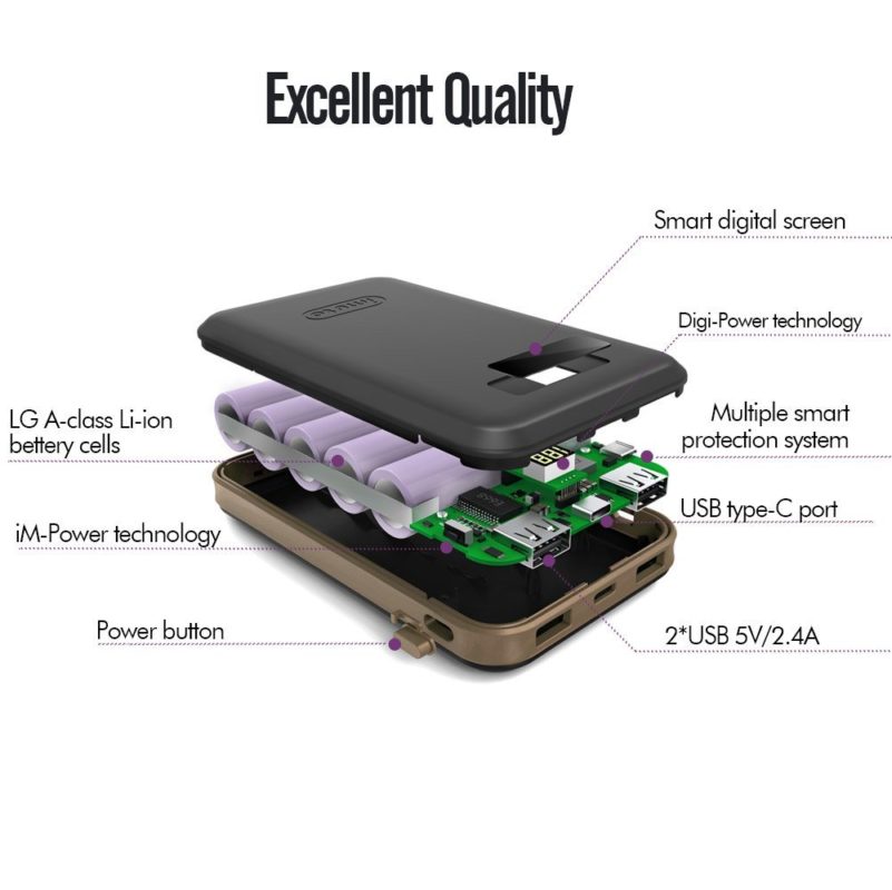 16750mAh USB-C Portable Charger for Nintendo Switch - iMuto 3-Port Output Power Bank External Battery