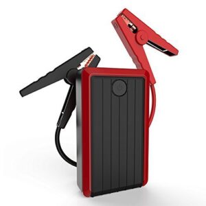 iClever 450A Peak 10000mAh Portable Car Jump Starter Battery Booster and Phone Charger Power Bank