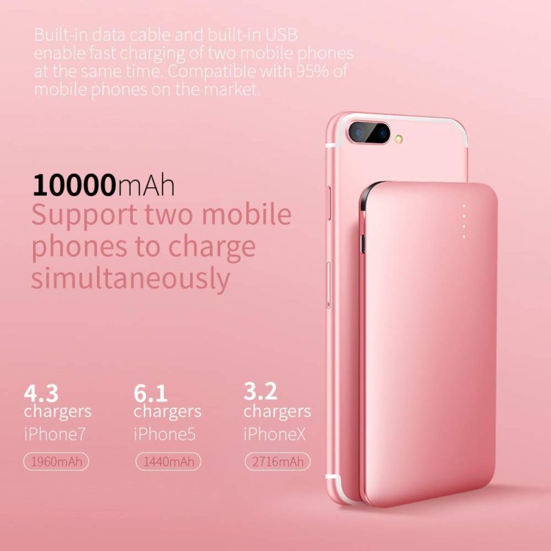 10000mah power bank how many full charge - Charge Support