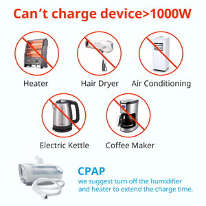What cannot Charge EB240 Portable Solar Generator