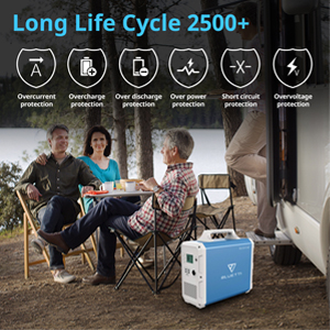 lifetime of the EB240