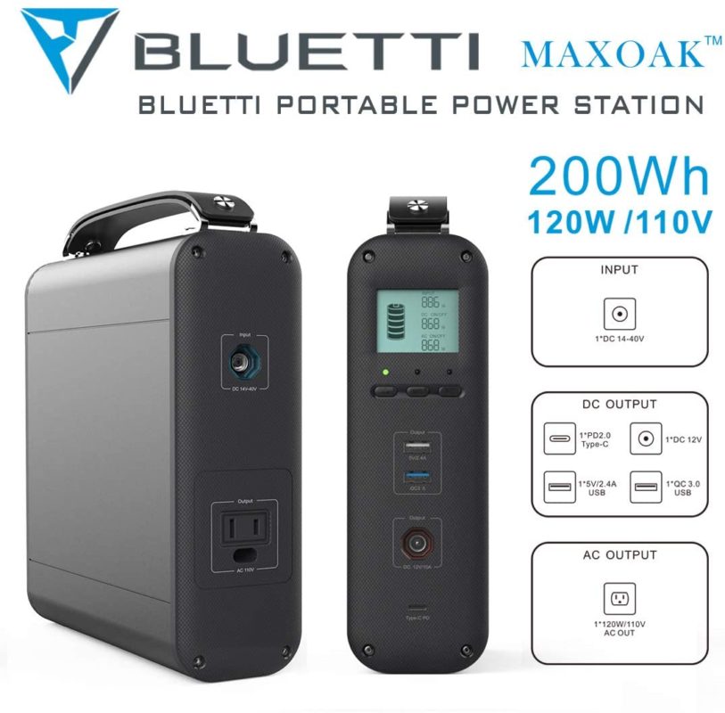 A battery capacity of at 200Wh