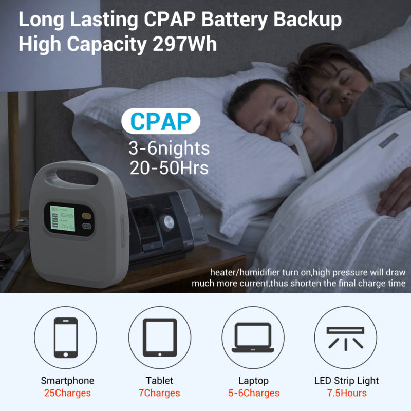 A battery capacity of at 297Wh