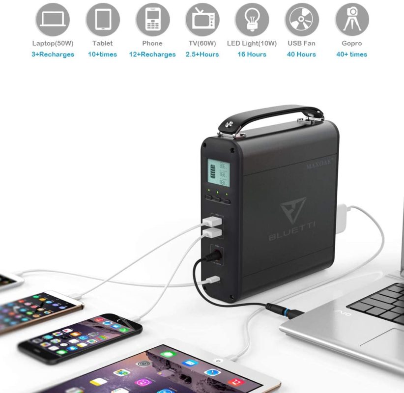AC, DC, PD USB-C, USB Outputs