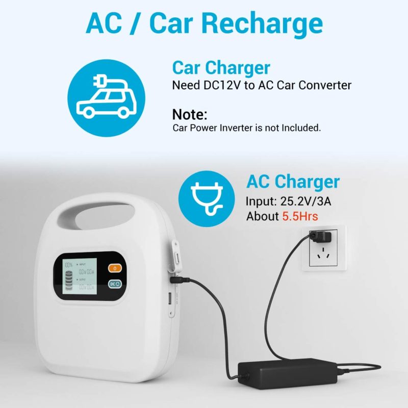 DC 12V5A, DC24V4A, DC14V4A, USB 5V2.4A