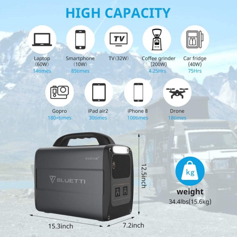 What devices can be charged by AC100