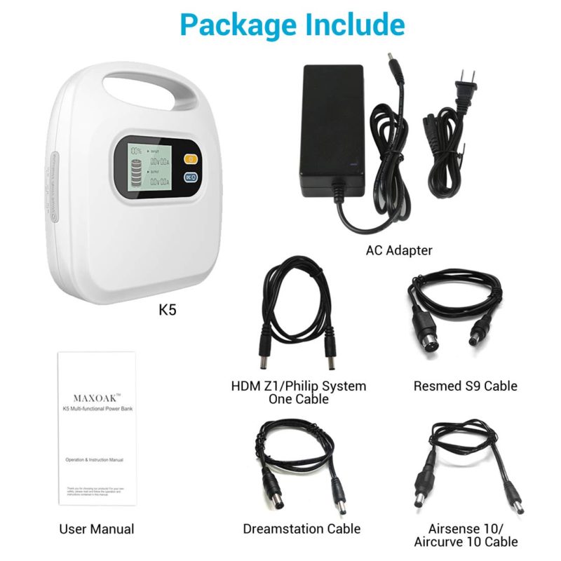 What is involved in the package